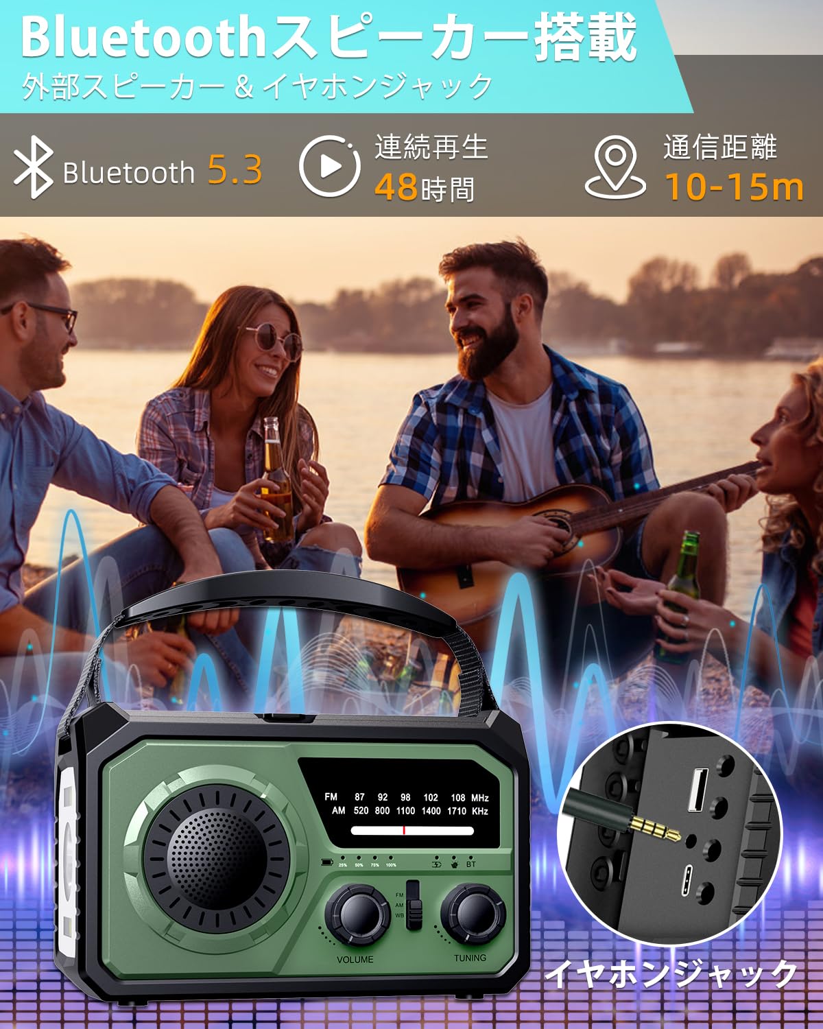 【METI認証済 16000mAh大容量】 防災ラジオ ソーラーラジオ 手回し AM/FM対応 Type-C充電 スマホ充電 Bluetooth5.3 スピーカー LEDライト Amazon.co.jp: 【METI認証済 16000mAh大容量】 防災ラジオ ソーラー